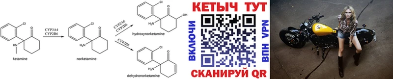 сколько стоит  Кириши  ОМГ ОМГ ТОР  Кетамин ketamine 